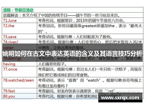 姚明如何在古文中表达英语的含义及其语言技巧分析